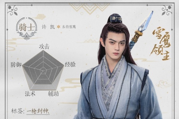 《雪鹰领主》我吃西红柿小说改编剧故事剧情介绍?许凯个人资料?